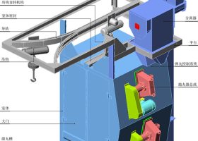 上海拋丸清理機：吊鉤式拋丸清理機的優點、用途